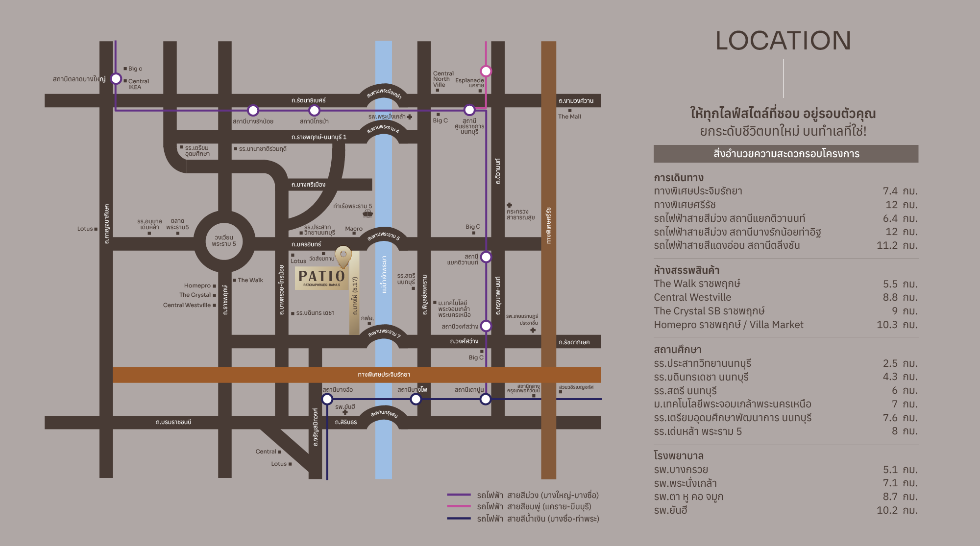 MAP PATIO ราชพฤกษ์   พระราม 5