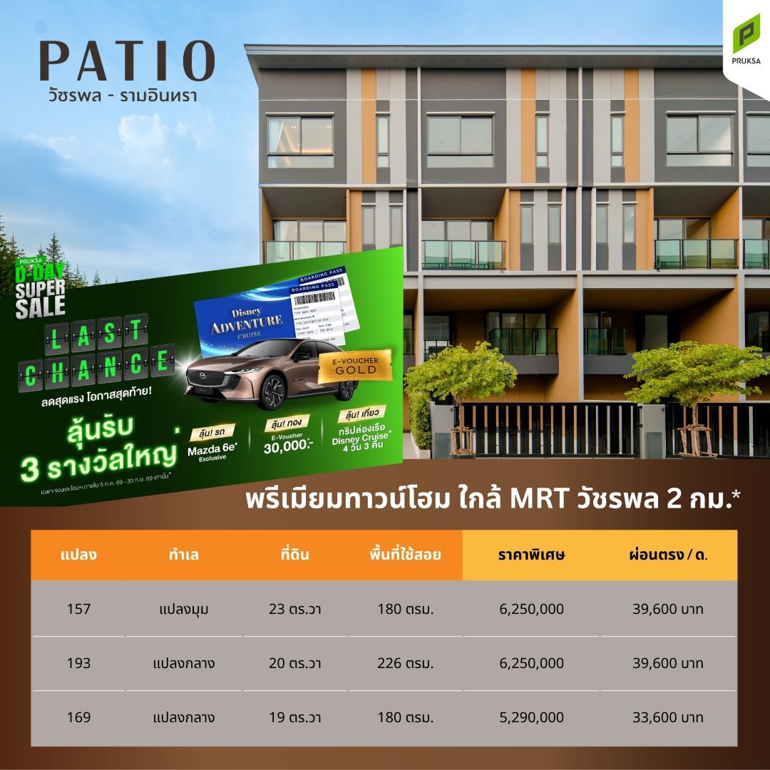 PTRMo